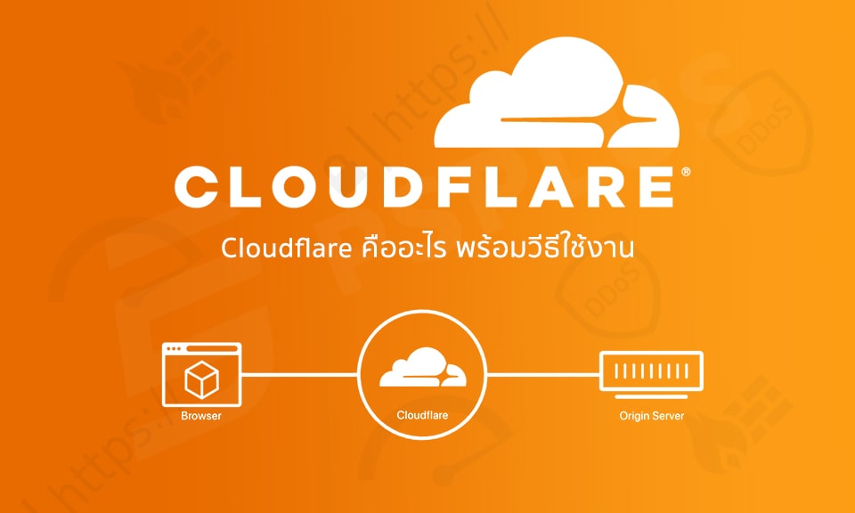 Cloudflare คืออะไร พร้อมวีธีใช้งาน เพื่อใช้ SSL ฟรี ในเว็บไซต์